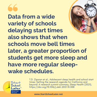 Quote: Data from a wide variety of schools delaying start times also shows that when schools move bell times later, a greater proportion of students get more sleep and have more regular sleep-wake schedules.